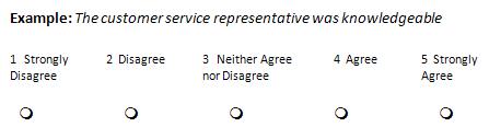 Graphic of example question using the Likert scale.